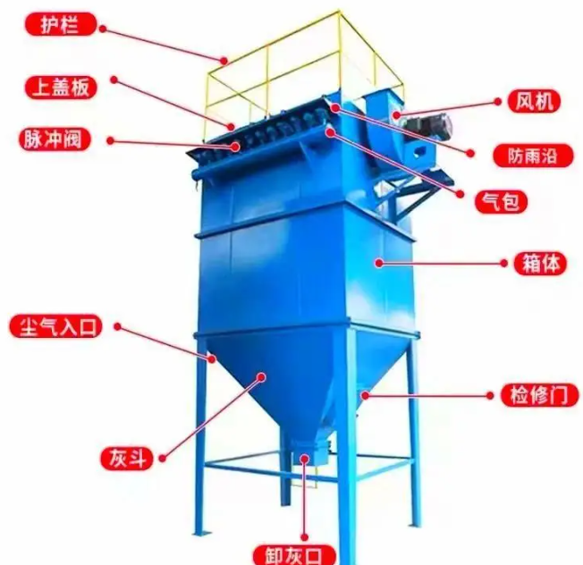 布袋除尘器朴华科技